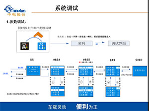 剪叉系统调试说明