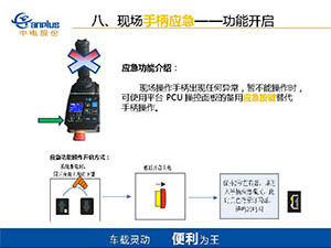 剪叉   手柄应急的使用